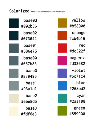 Solarized Cheat
Sheet