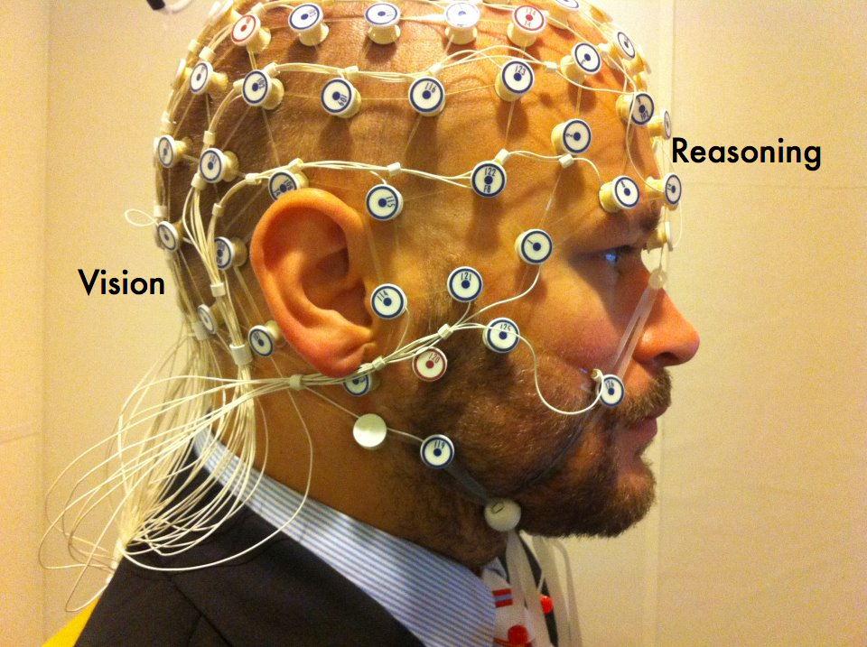 EEG setup also labeling reasoning/visual areas.