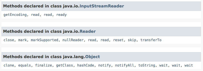 Java FileReader inherited methods