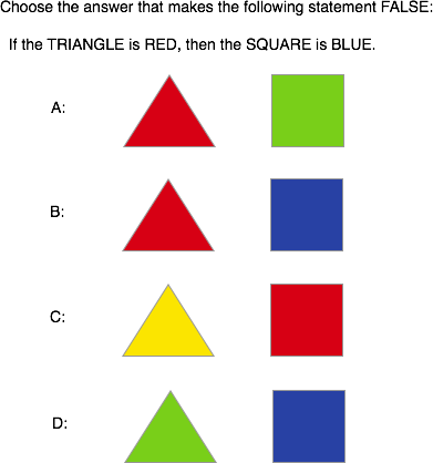 Choose the answer that makes the following statement FALSE: If the
Triangle is Red, then the Square is
Blue.